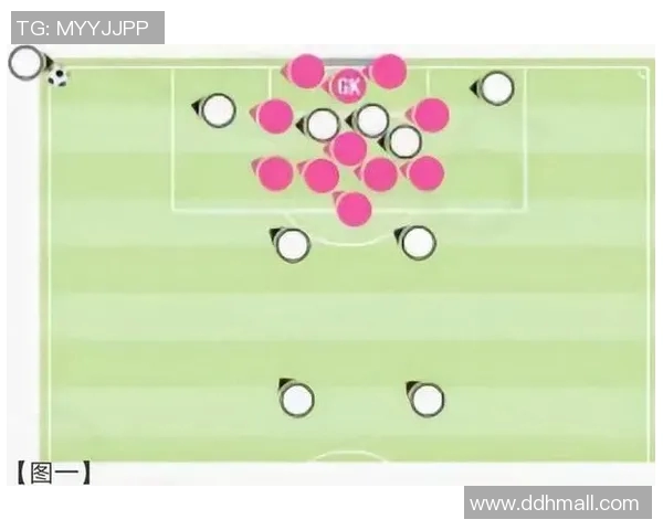 南京足球队盯防战术深度解析与战术应用探讨