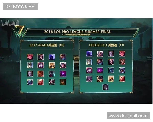 赛后分析:JDG与EDG对决中的战术博弈与策略解析 赛后分析:JDG与EDG对决中的战术博弈与策略解析