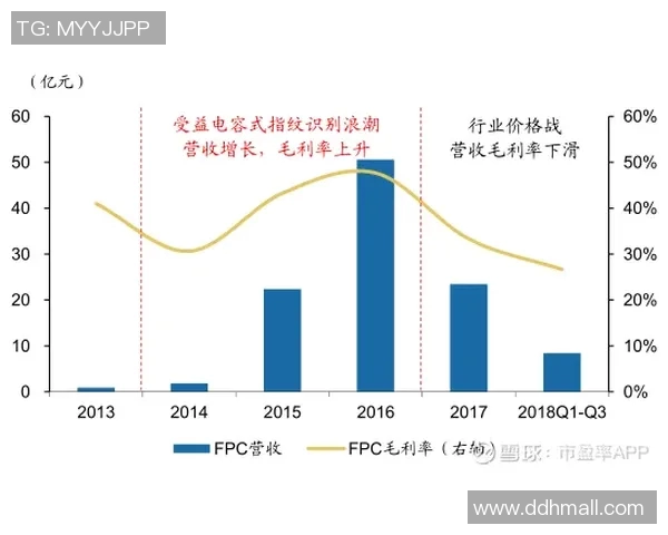 重庆足球队的节奏变化分析与未来发展方向探讨 重庆足球队的节奏变化分析与未来发展方向探讨