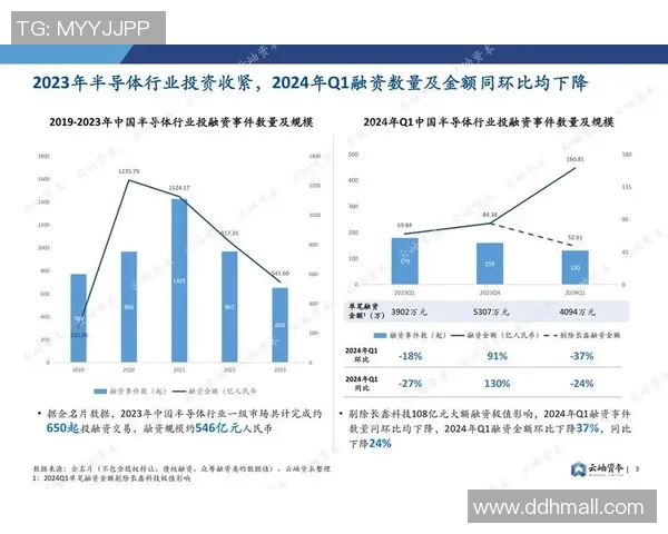 巴黎与尼姆历史交锋战绩分析及未来展望