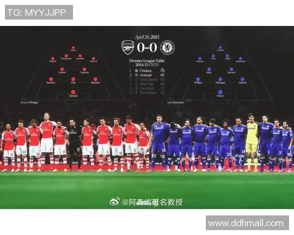 切尔西与阿森纳精彩对决录播回顾分析与精彩瞬间分享