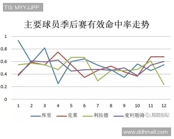 火箭队与开拓者队对决前瞻分析双方实力与战术布局的全面解读