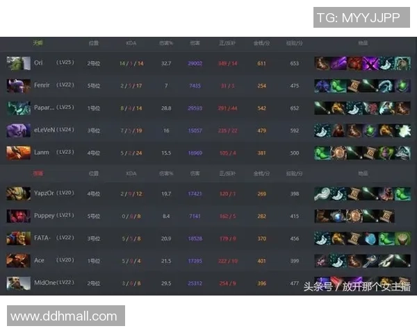 DOTA2战术解析：JDG包夹策略的成功与失败之道