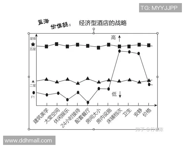 北京篮球队整体压制战术分析与未来发展趋势探讨MBA